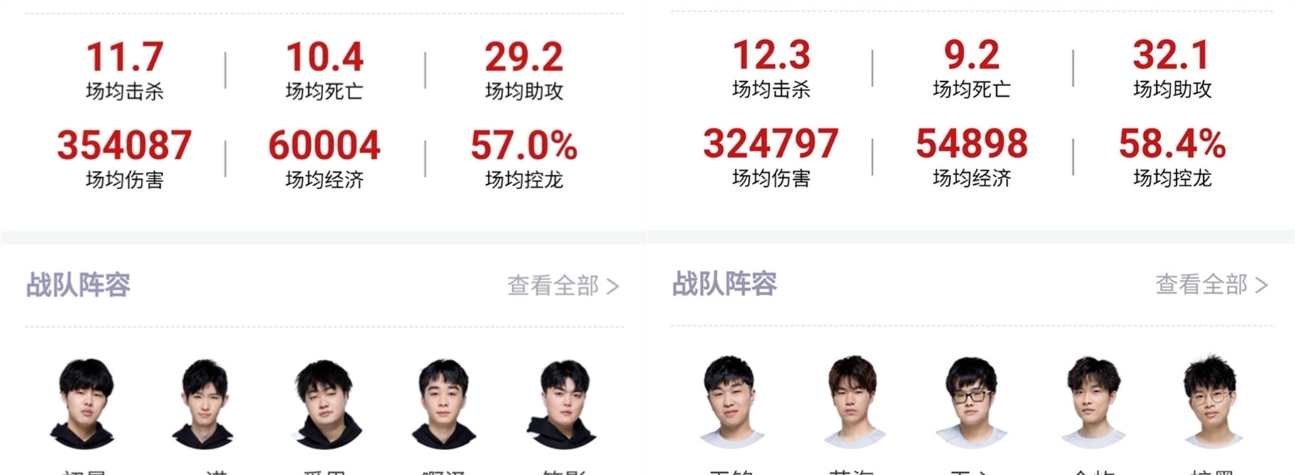 启示