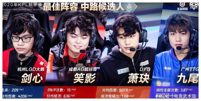措施